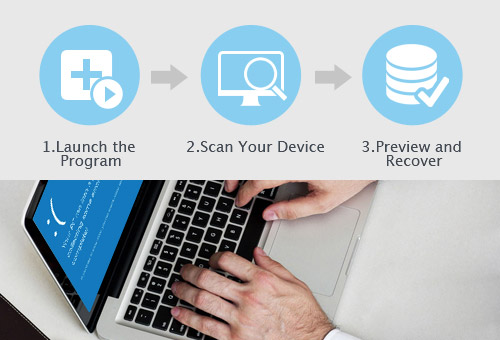 A Deep Insight into The Recovery Procedure Of EaseUS Data Recovery Software