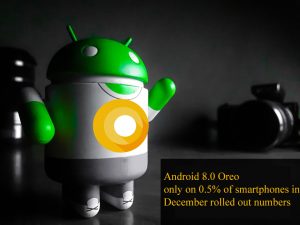 Android 8.0 Oreo