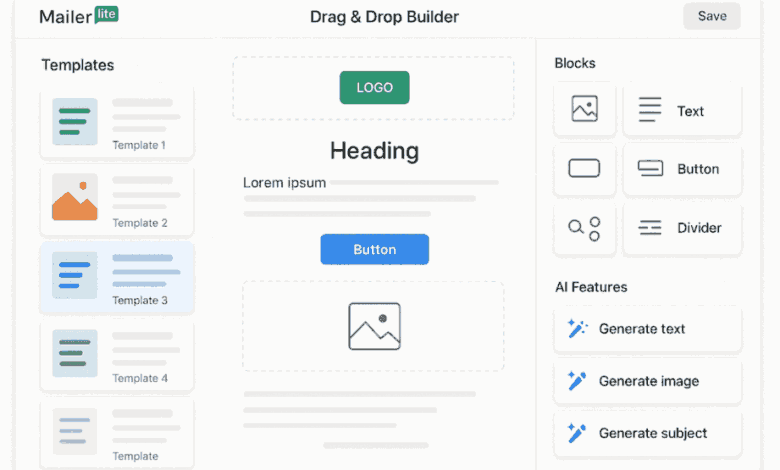 MailerLite Review