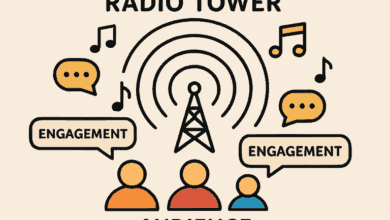Radio Streaming Station
