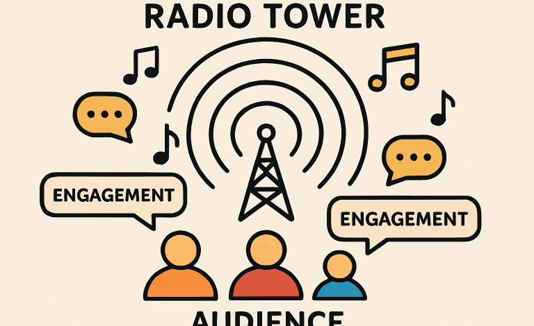 Radio Streaming Station