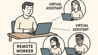 Virtual Assistant Benefits