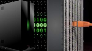 Privilege Management