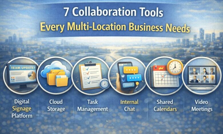 multi-location business