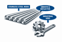 TGP stainless steel