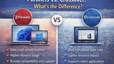 Parallels vs. Crossover