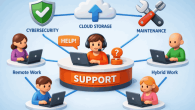 IT support Northern Virginia