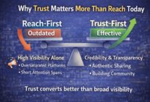 security companies outsource alarm monitoring