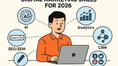 digital marketing skills