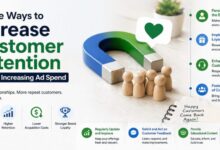 customer retention strategies