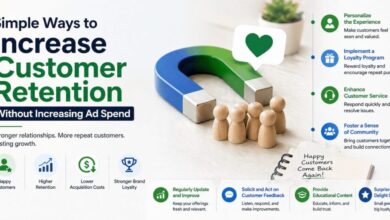 customer retention strategies