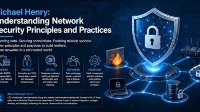 network security principles