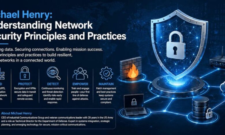 network security principles