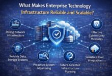 enterprise technology infrastructure