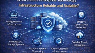 enterprise technology infrastructure