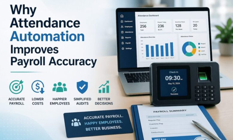 attendance automation payroll accuracy