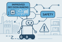 AI autonomy software