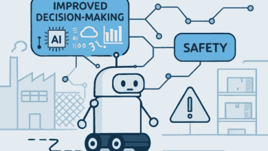 AI autonomy software