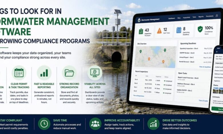 stormwater management software