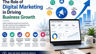 digital marketing business growth